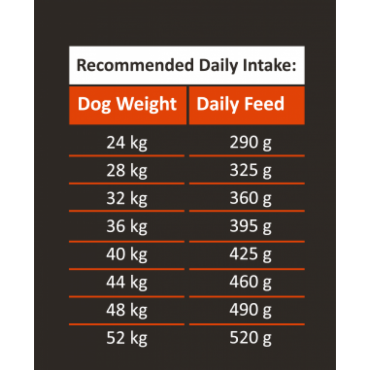 Black olympus adult maxi κοτόπουλο-καστανό ρύζι 12kg + δώρο λάδι σολομού freshness 100ml