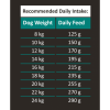 Black olympus adult αρνί-καστανό ρύζι 12kg + δώρο λάδι σολομού freshness 100ml